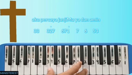 NOT PIANIKA LAGU JANJIMU YA DAN AMIN