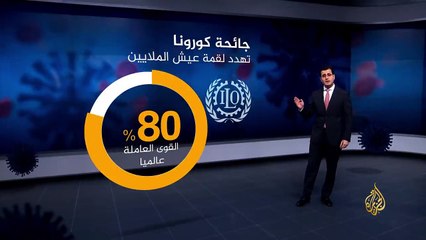 بالأرقام.. إليك الأضرار الاقتصادية لأزمة كورونا