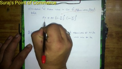 Compound Interest Lecture -12