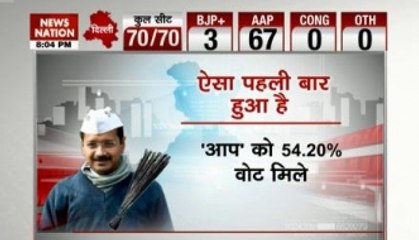 Nation View: Don’t underestimate the power of a common man