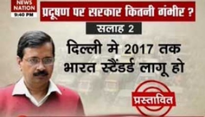 Question Hour: Questions raised over AAP govt's odd-even formula
