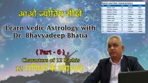 12 rashiyon ka swabhav  Vedic Astrology - Part-6 ll राशियों के स्वाभाव  ll Astrology in Hindi 2020 ll Characters of Rashis