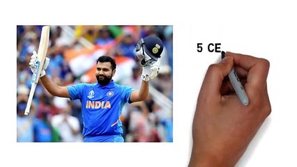 When Rohit Sharma was Ruled Out of World Cup _ CWC 2019 _ India Vs New Zealand M
