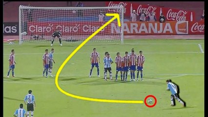 Top 10 goals in Football || Top 10 impossible goals in football history || Most historical goals.