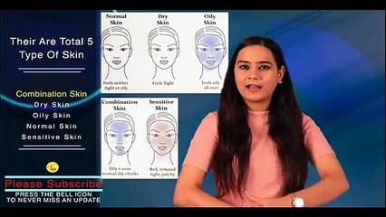 How to Know Your Skin Type -- अपनी स्किन को कैसे पहचाने