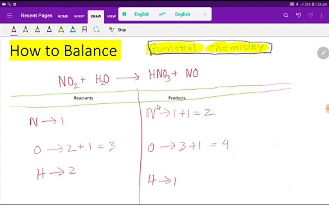 How to Balance NO2+H2O→HNo3+N0
