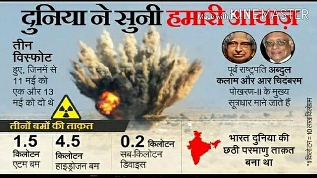 11 मई को ही क्यों मनाया जाता है राष्ट्रीय प्रौद्योगिकी दिवस जाने / देश के इतिहास में बहुत अहम है 11 मई, जानें कैसे / 11may national technology day /