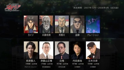 逆境無頼カイジの声優さんたちは、こんな顔！