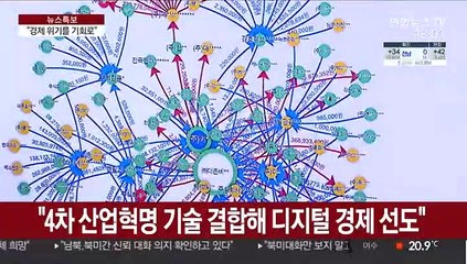"포스트 코로나 개척…디지털 강국으로 도약"