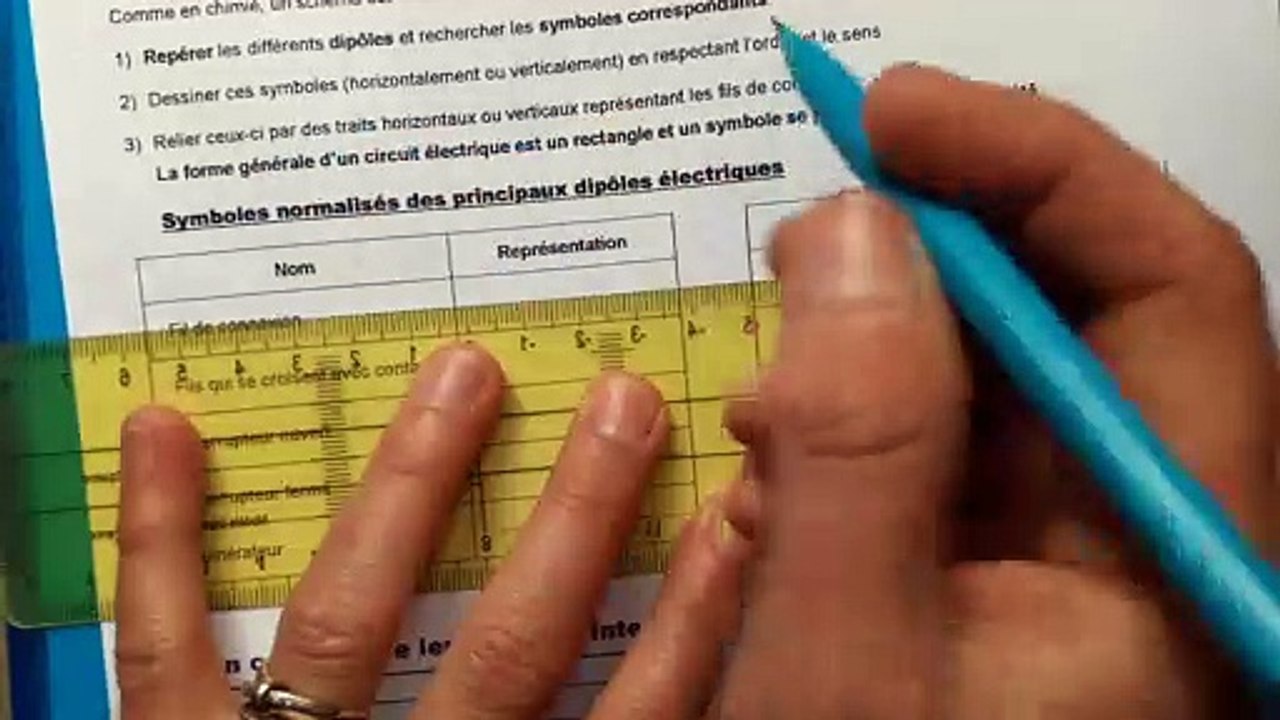 capsule 28 fiche outil 2