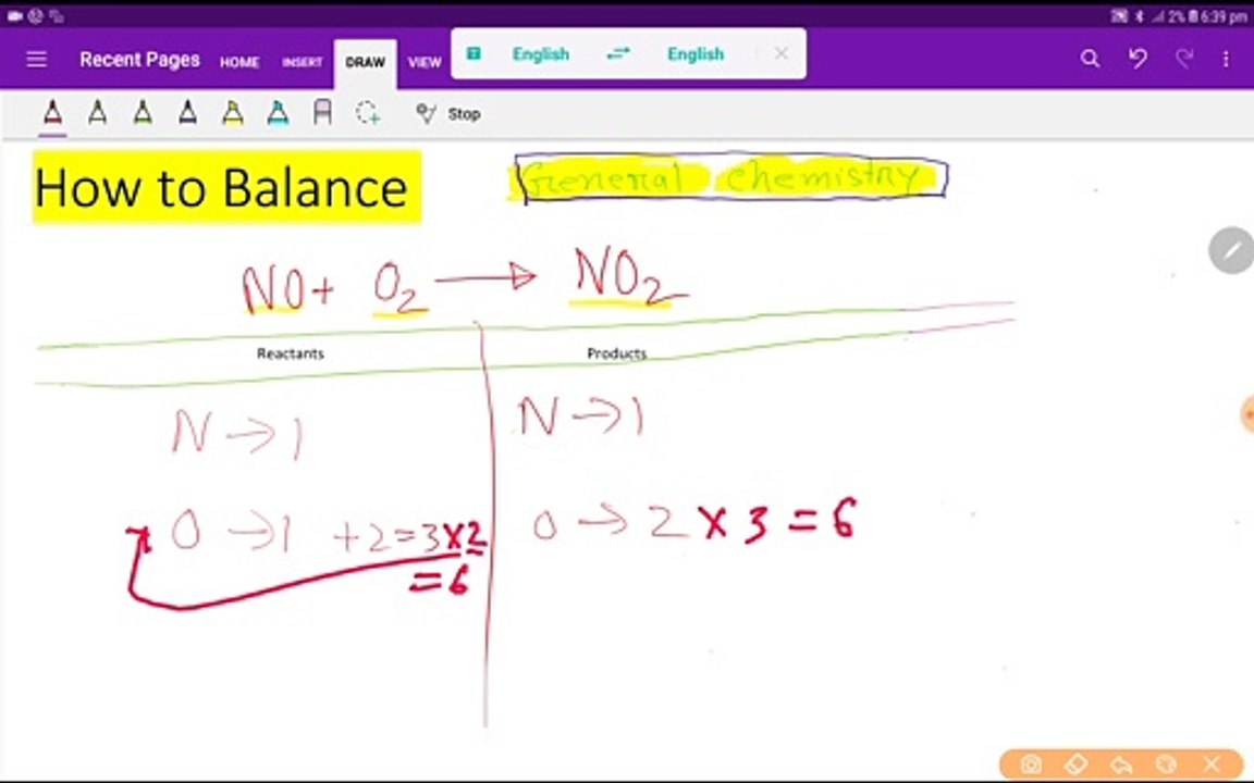 How to Balance NO+O2→N02