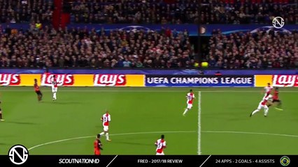 Tài năng của Fred (Shakhtar Donetsk)