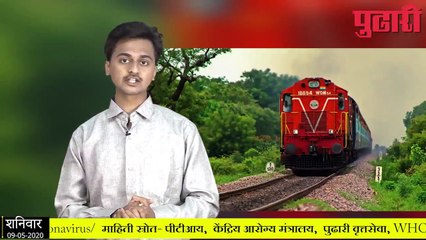 महत्त्वाच्या दिवसभरच्या घटना आणि अपडेट्स अवघ्या २ मिनिटात