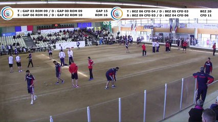 Boule de victoire et de titre national N3 pour Cédric Cazorla et le Club Sportif de Béziers