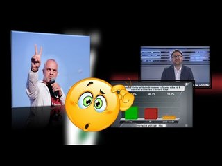 Report TV -Habit i moshuari që e ka votuar” Rama është ekstremist i djathtë”