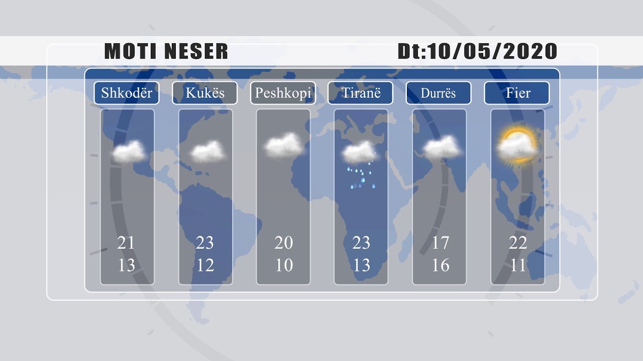MOTI - 9 MAJ 2020