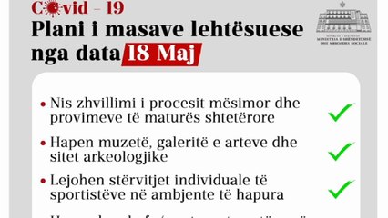 Top News - Hapja graduale e vendit/ Fundjava e fundit në karantinë