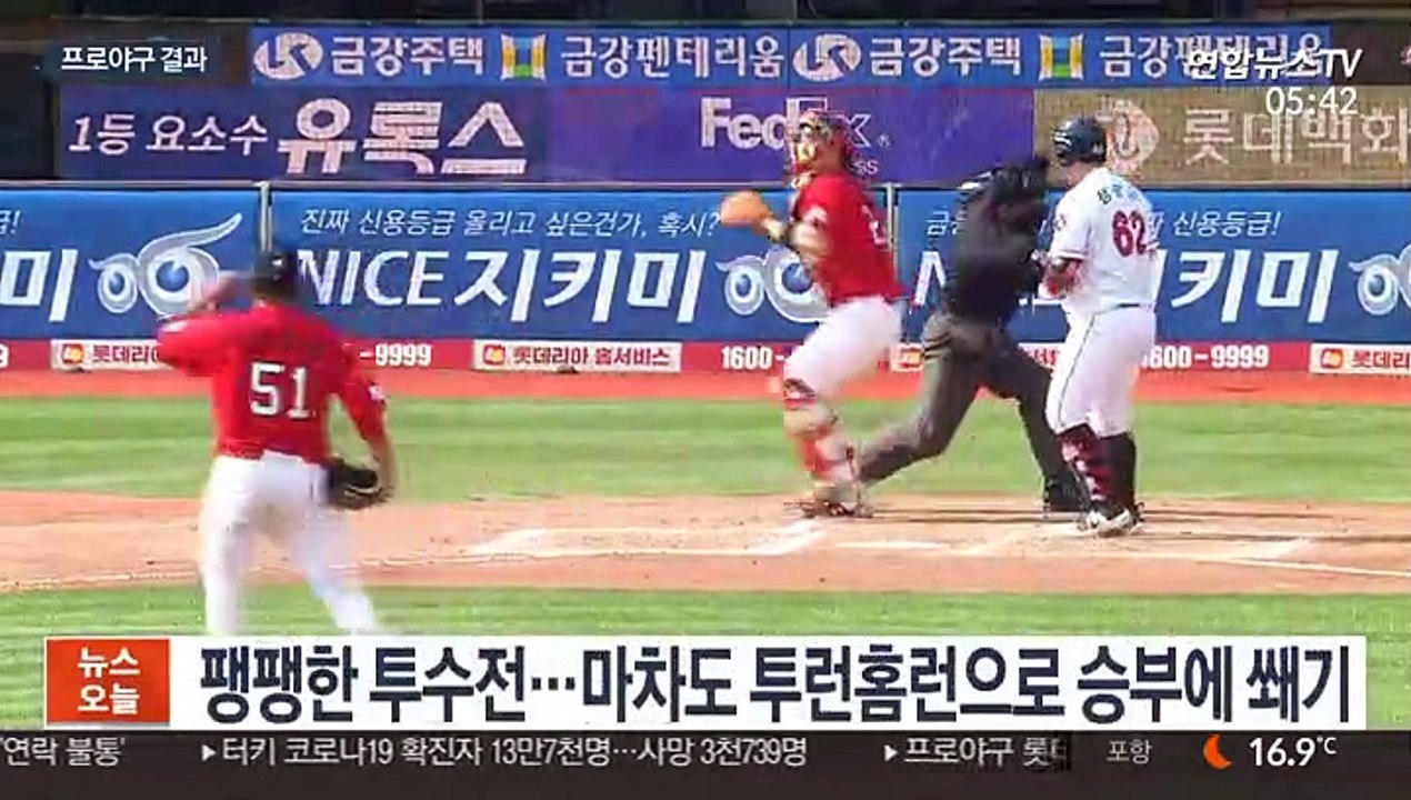 [프로야구] 스트레일리 11K 삼진쇼!…롯데, 파죽의 5연승