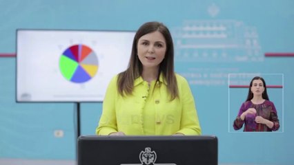 Ora News - Shënohen 12 raste të reja me Covid-19, 868 të prekur në total