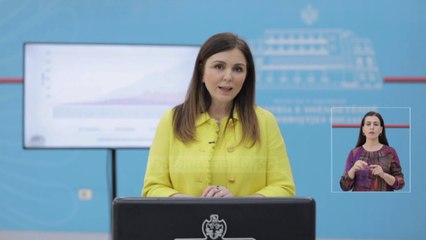 Top News - 12 të infektuar në 24 orë/ Covid, 187 raste aktive në vend