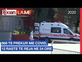 868 te prekur me Covid, 12 raste te reja ne 24 ore | Lajme - News