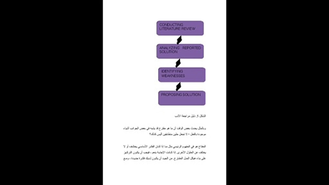 إجراء بحث الخلفية