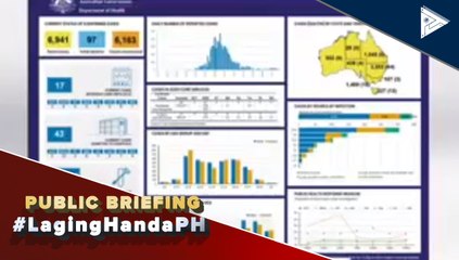 Lagay ng Filipino community sa Australia sa gitna ng CoVID-19 pandemic