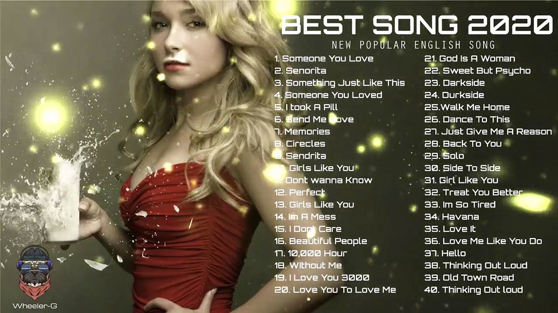 Pop Hits 2020 Top 40 Popular Songs Playlist 2020 Best English Music