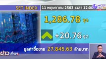 หุ้นไทยภาคเช้าบวก 20.76 จุด ตามตลาดต่างประเทศ