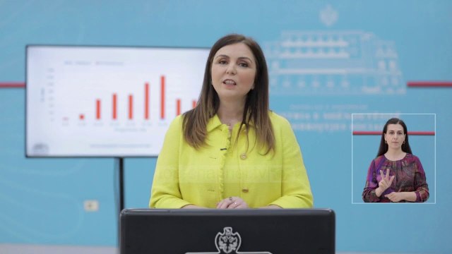 12 raste të reja me Covid-19/ 187 janë aktive. 75% e të prekurve, të shëruar