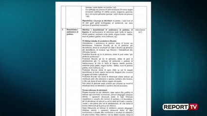 Urdhri anti-abuzim/ 7 produktet që lejohen të bëhen tendera për COVID-19, kontroll insitucioneve