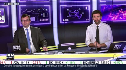Les questions: Il y a des rumeurs concernant des ponctions sur les avoirs bancaires à l'avenir, qu'en pensez-vous ? - 11/05