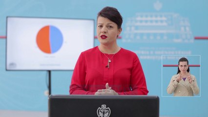 Bie sërish kurba/ Vetëm 10 raste të reja në vend - News, Lajme - Vizion Plus