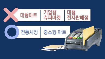 [뉴있저] "백화점 일반매장 NO 임대매장은 YES"...복잡한 재난지원금 사용처 총정리 / YTN