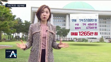 의원 1인 의정활동에 연간 7억 5천…“밥값 하세요”