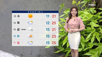 밤사이 중부 약한 비…내일 전국 황사 영향