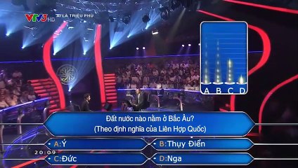 Quên El Nino đi, đến 41% khán giả Ai là triệu phú không biết nước Nga nằm ở đâu