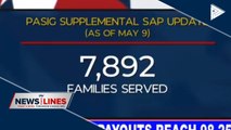 Pasig SAP payouts reach 98.25%