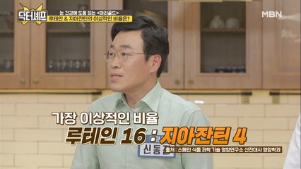 눈 건강 영양소가 듬뿍~! [마리골드] 섭취법