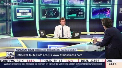 Nicolas Chéron (Binck.fr) : que penser des niveaux de marchés actuels ? - 11/05