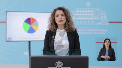 Vetëm 8 raste të reja me koronavirus sot - News, Lajme - Vizion Plus