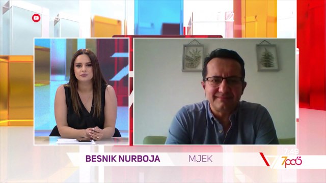 7pa5 - Shifrat e larta te Anglise – 11 Maj 2020 – Talk Show – Vizion Plus