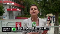 Bien infektimet, vetëm 4 raste/ 872 të infektuar, ndër të cilët 187 janë aktivë