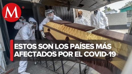 Muertos por covid-19 supera los 280 mil en todo el mundo