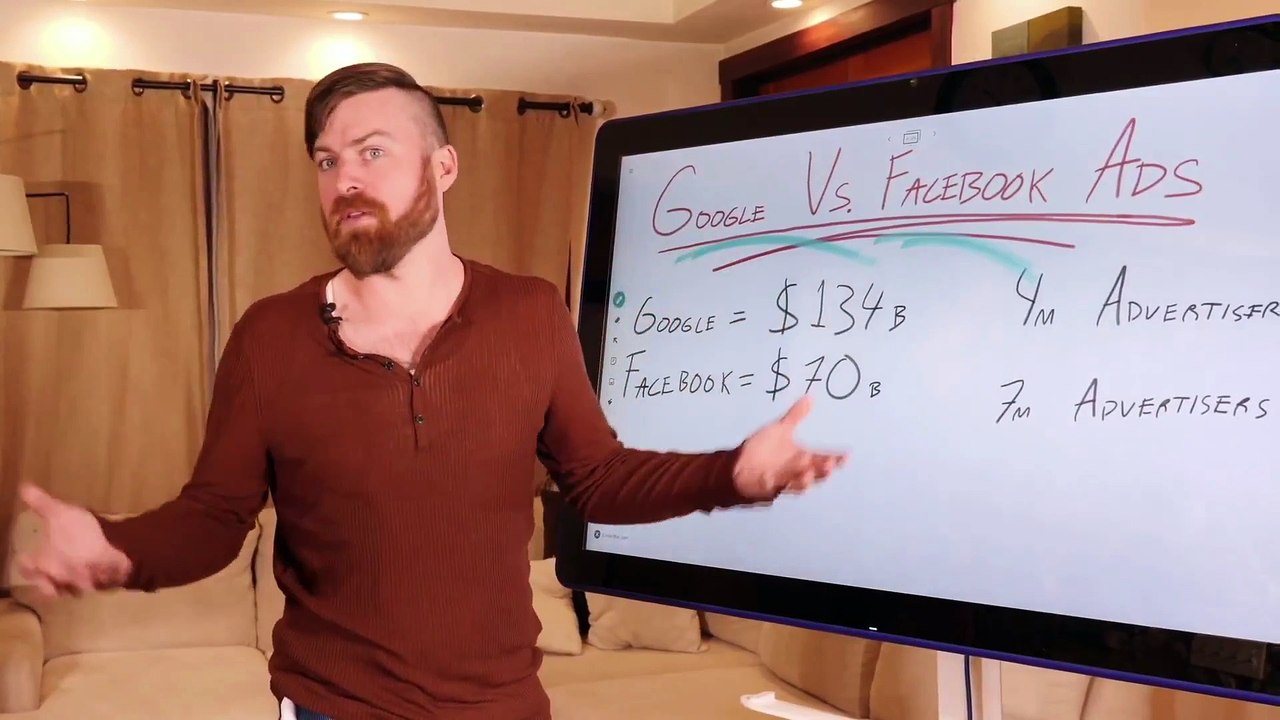 Google Ads VS Facebook Ads (Which Is Better?)