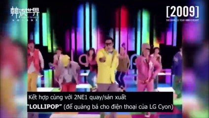 Kỷ niệm 10 năm của BigBang