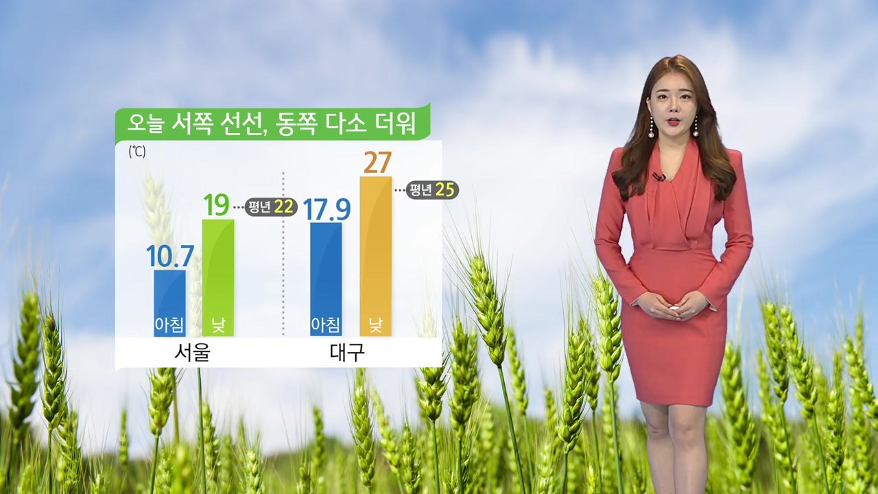 [날씨] 출근길 어제보다 쌀쌀...황사 영향 미세먼지↑ / YTN