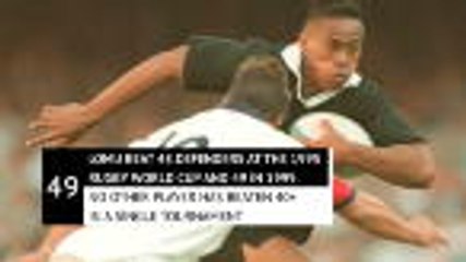 Jonah Lomu - Career in Numbers