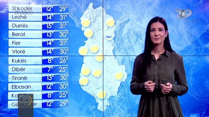 Rikthehen vranësirat, por a do të ketë reshje? Njihuni me parashikimin e motit