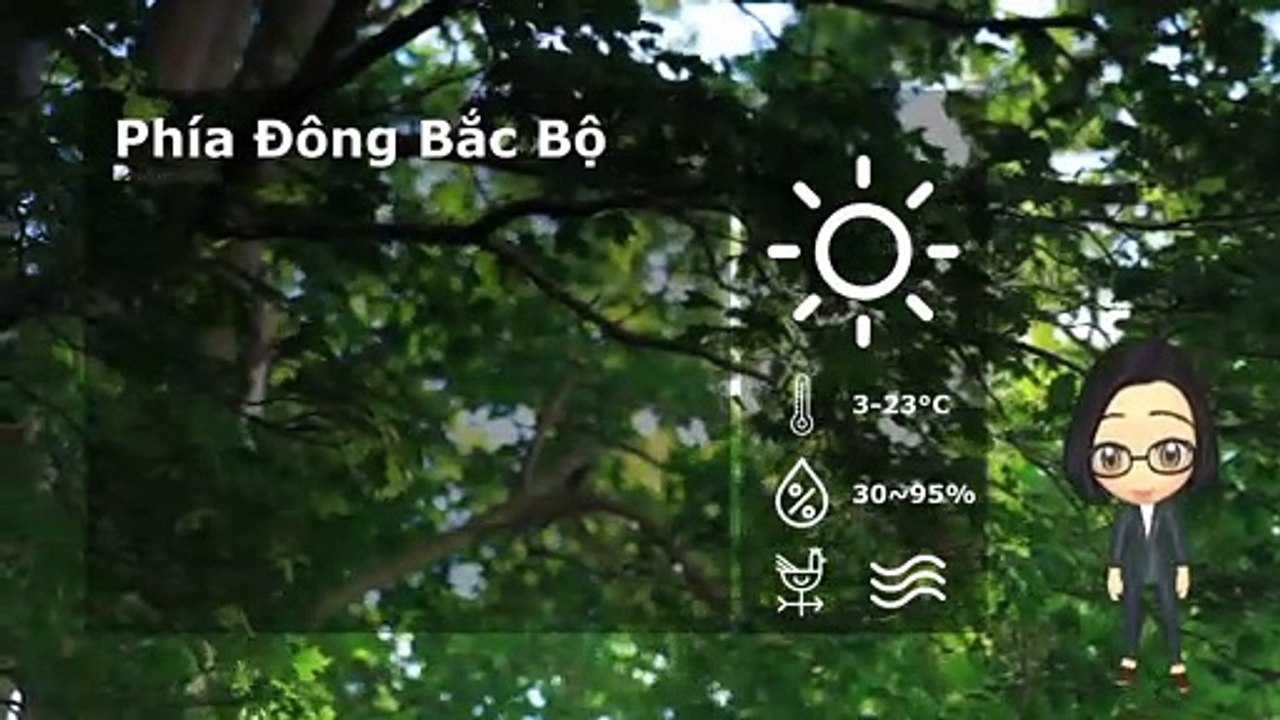 12/05/2020 Vietnam weather forecast